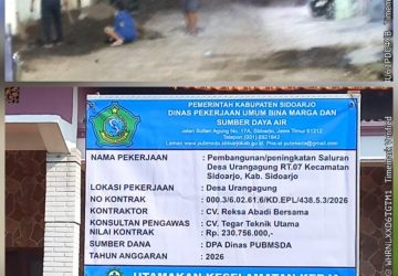 Pembangunan Saluran Air Desa Urangagung Diduga Mengabaikan Mutu Konstruksi Proyek